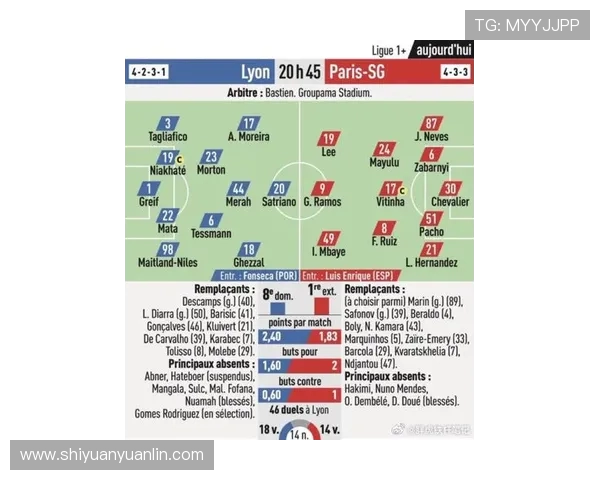 法甲2024新赛季策略汇总：各队目标与战术路线